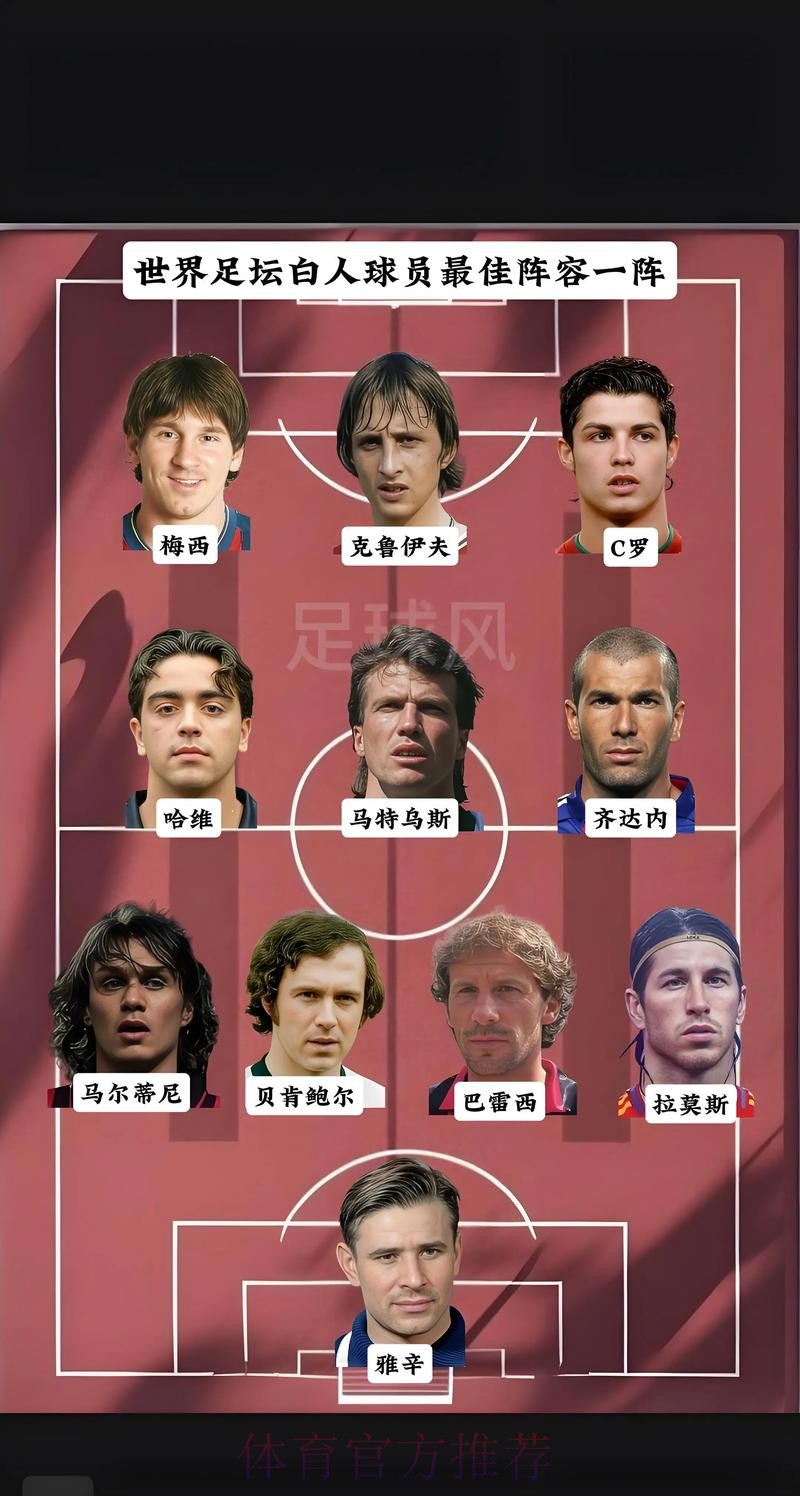 本届世界杯德国梅西阵容解析权威解读 本届世界杯德国梅西阵容解析权威解读