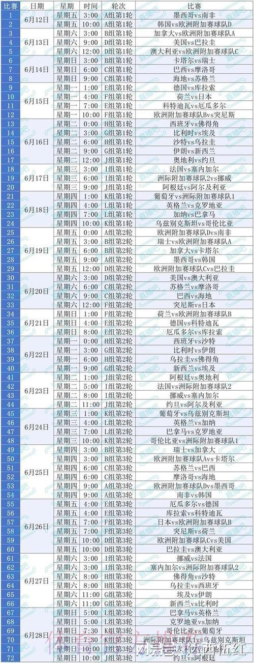 2026美加墨世界杯完整赛程哪个平台好