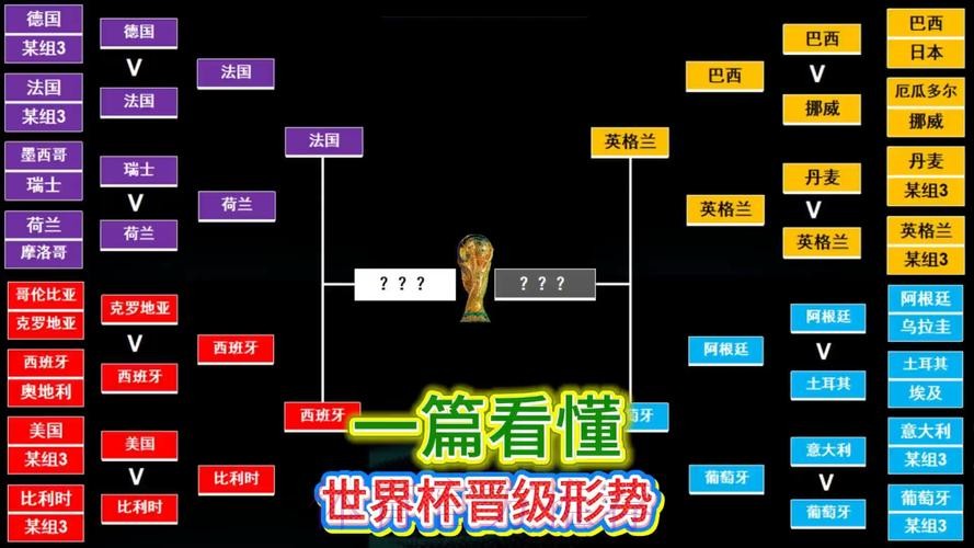 世界杯投注技巧一览 世界杯投注技巧一览